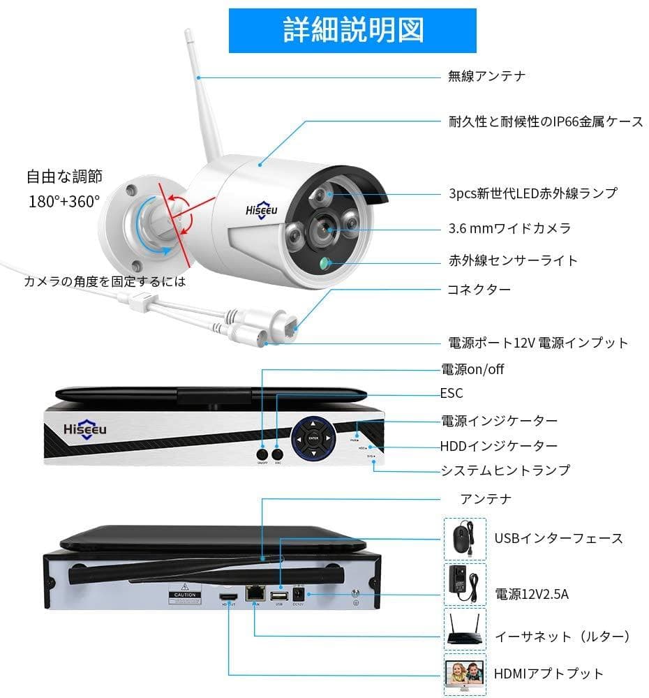 【Sランク】モニター付き 1TBHDD内蔵NVR 500万画素カメラ4台セット