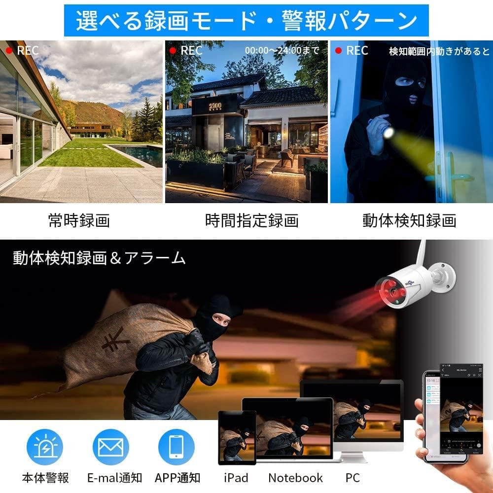 【Sランク】モニター付き 1TBHDD内蔵NVR 500万画素カメラ4台セット