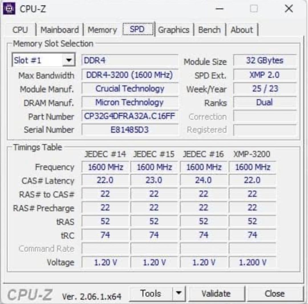 crucial DDR4 Pro 64GB メモリ