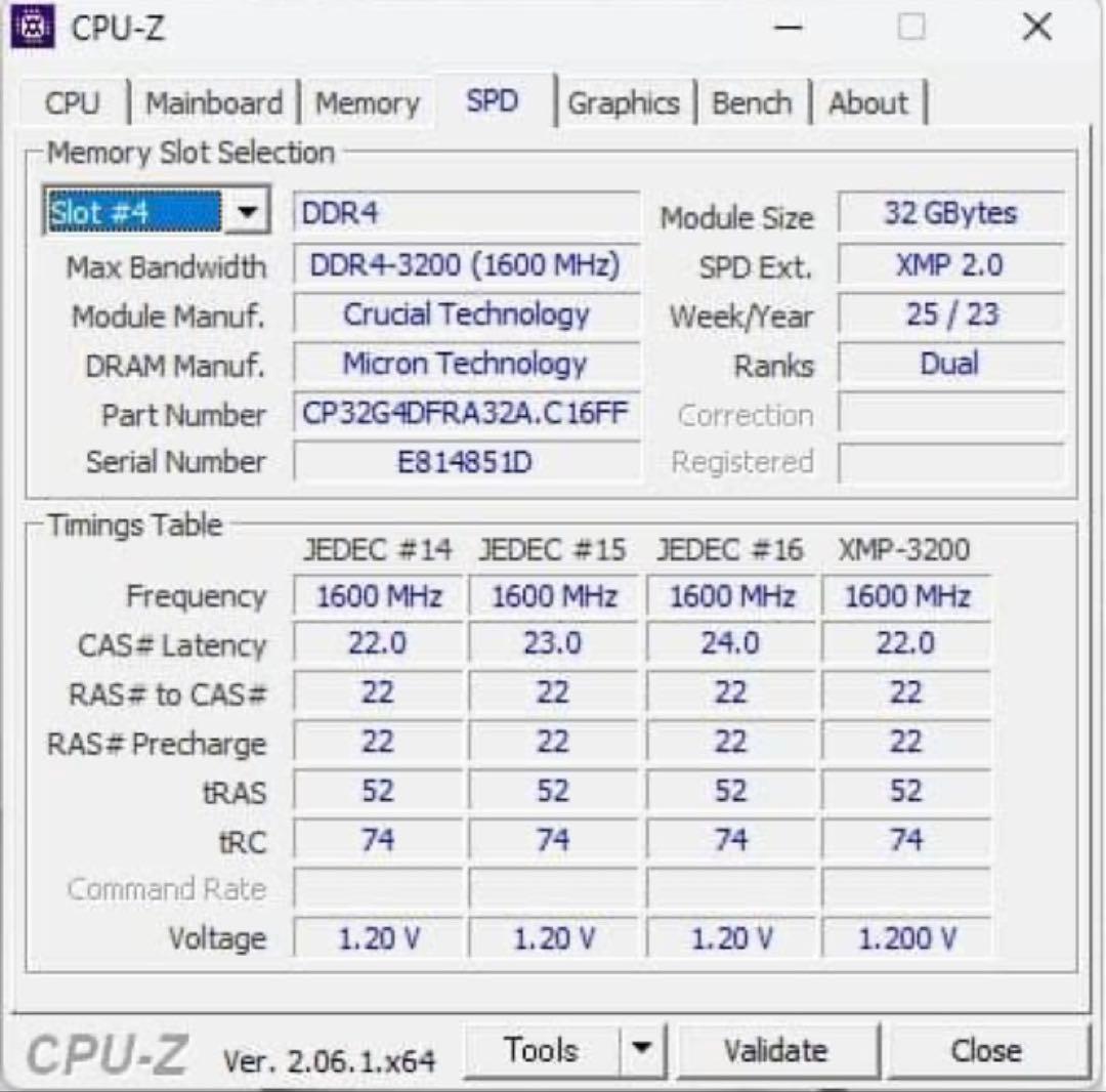 crucial DDR4 Pro 64GB メモリ