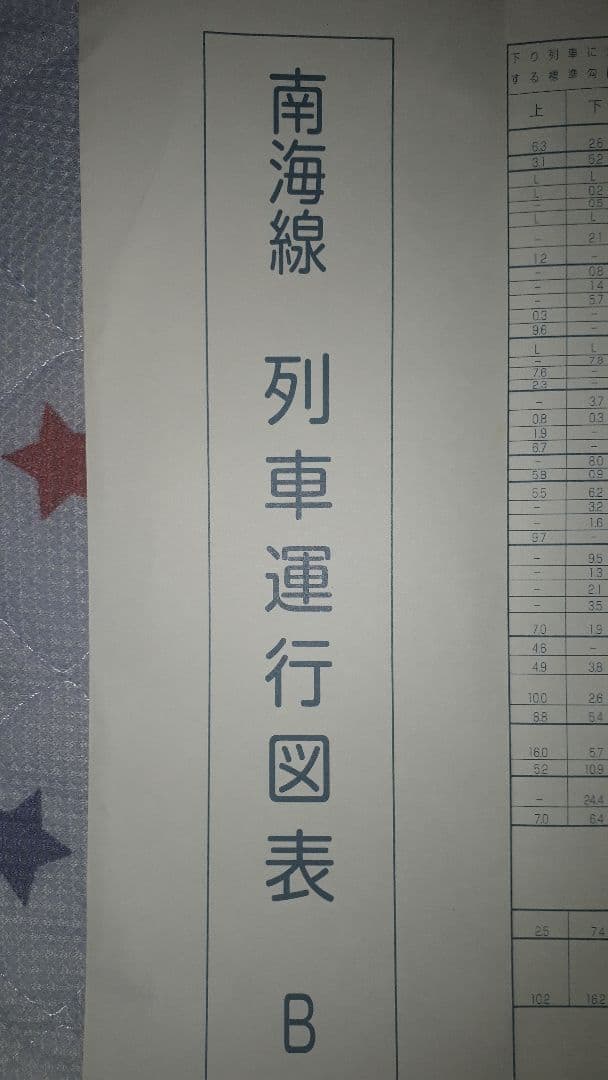 南海本線列車運行図表(南海線ダイヤグラム)
