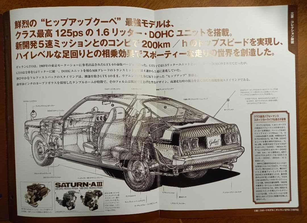 中古模型　三菱 ギャラン GTO 1970年式 オレンジ