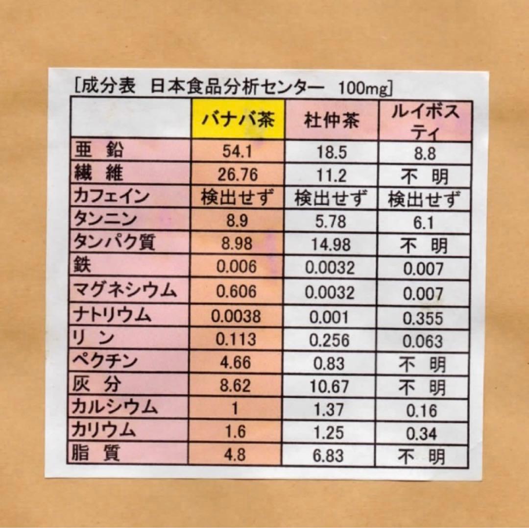 【プロフ必見】【送料無料】バナバ茶　50g　無農薬　100%NATURAL