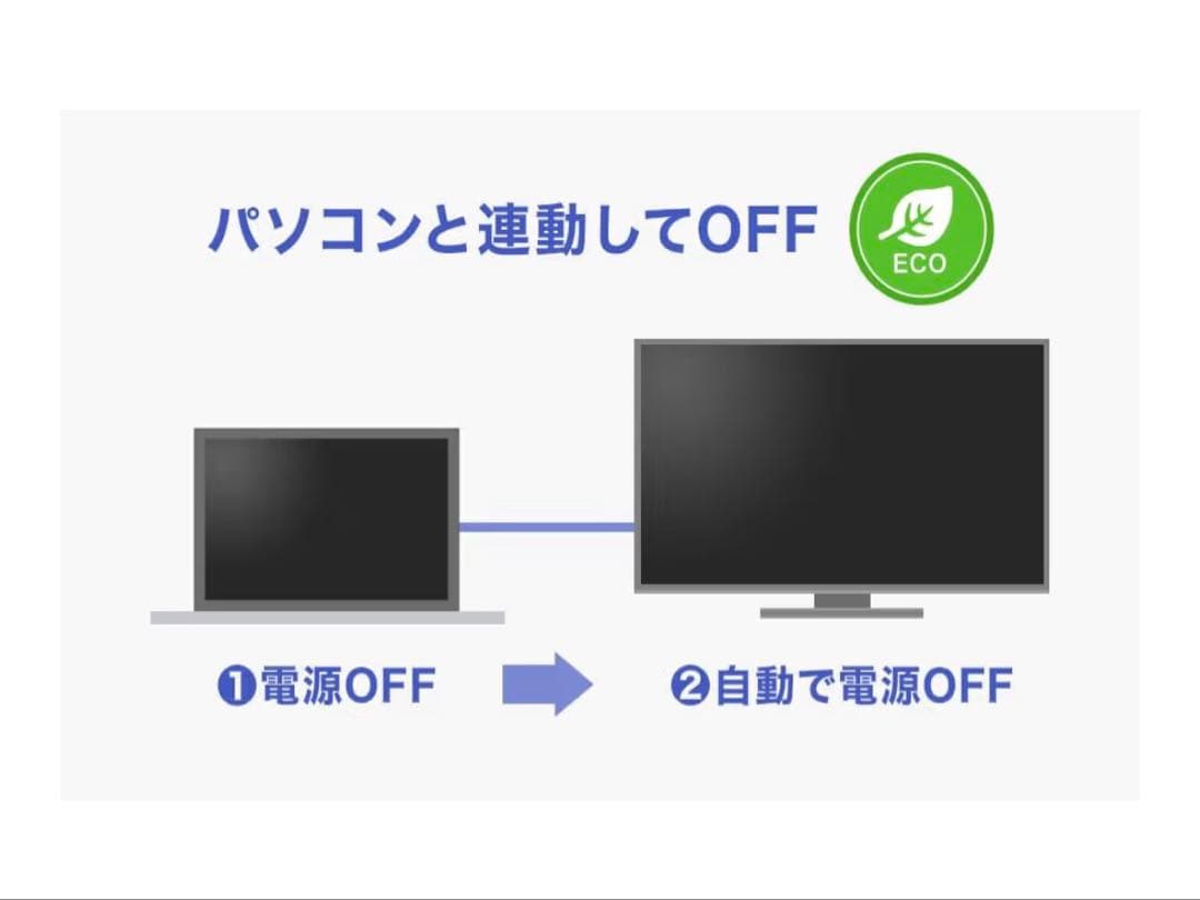 I-O DATA ホワイトディスプレイ 本体C241DW