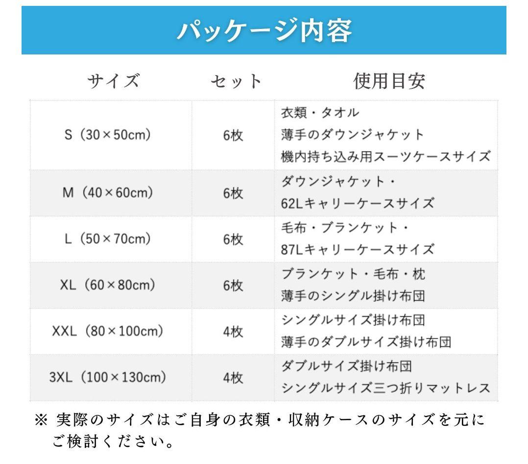 Dr.SAVE 乾電池式圧縮エアポンプ MAGIC 衣類圧縮袋 セット