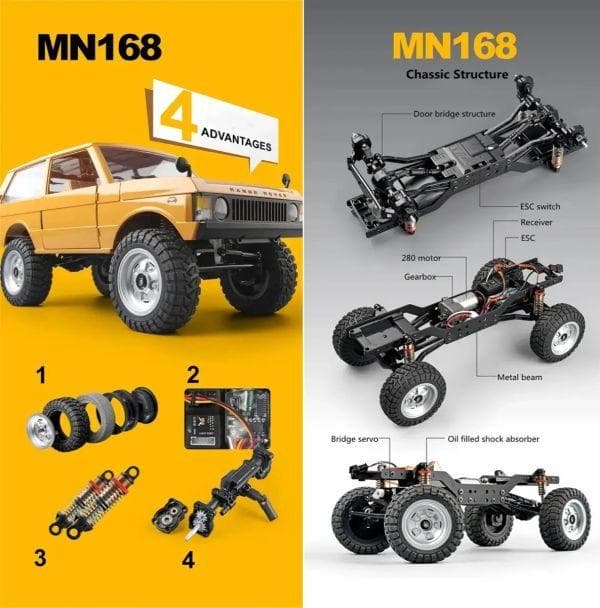 技術基準適合証明済 MN-1680 RTR 1/12 初代レンジローバー 青