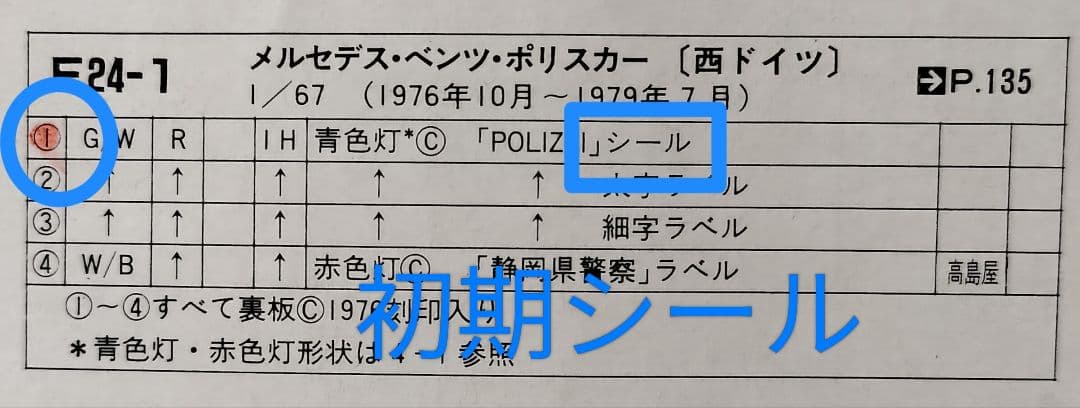 《青箱トミカF24-1-1》メルセデスベンツポリス【初期ロット】未使用美品箱劣化