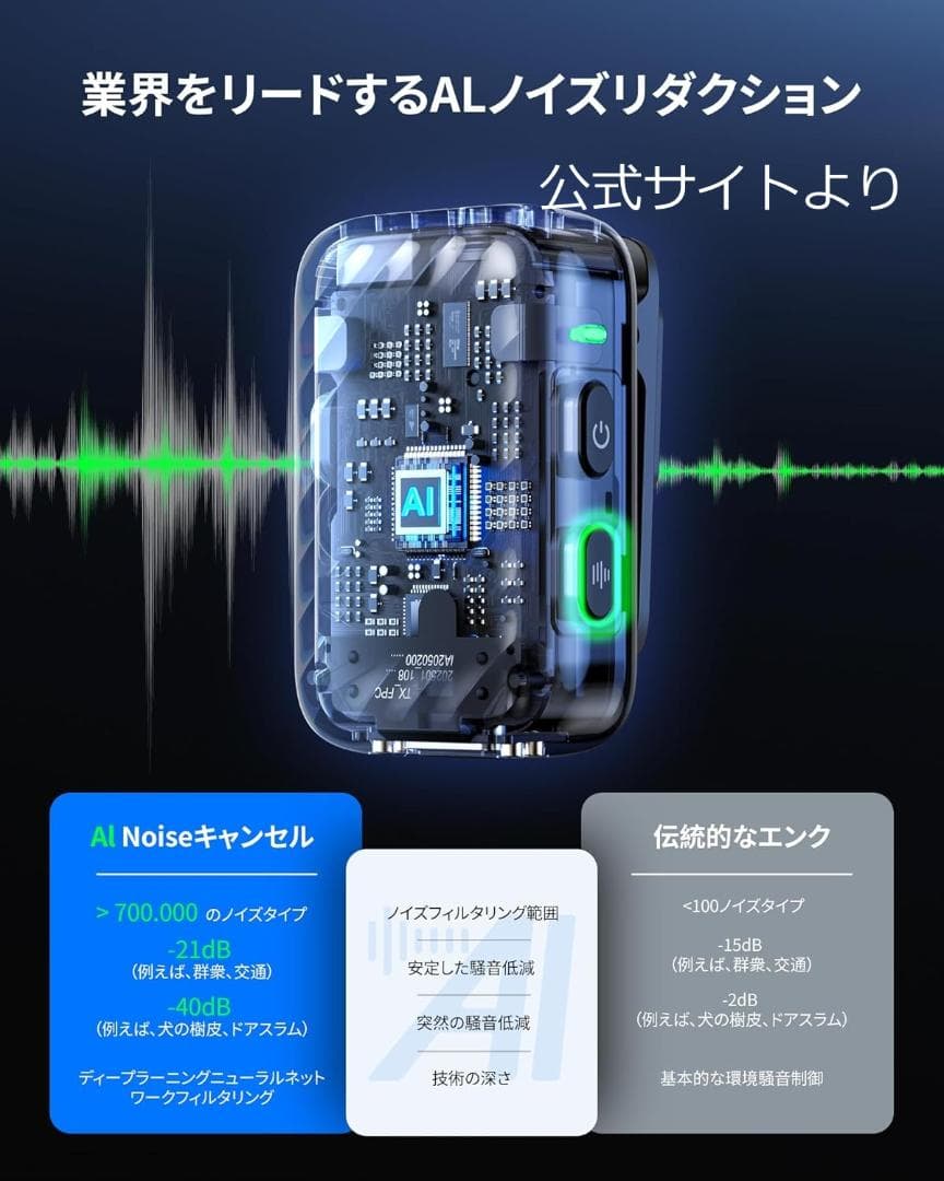 ワイヤレスピンマイク BOYAMIC2 黒 2個 充電ケース AI ノイキャン