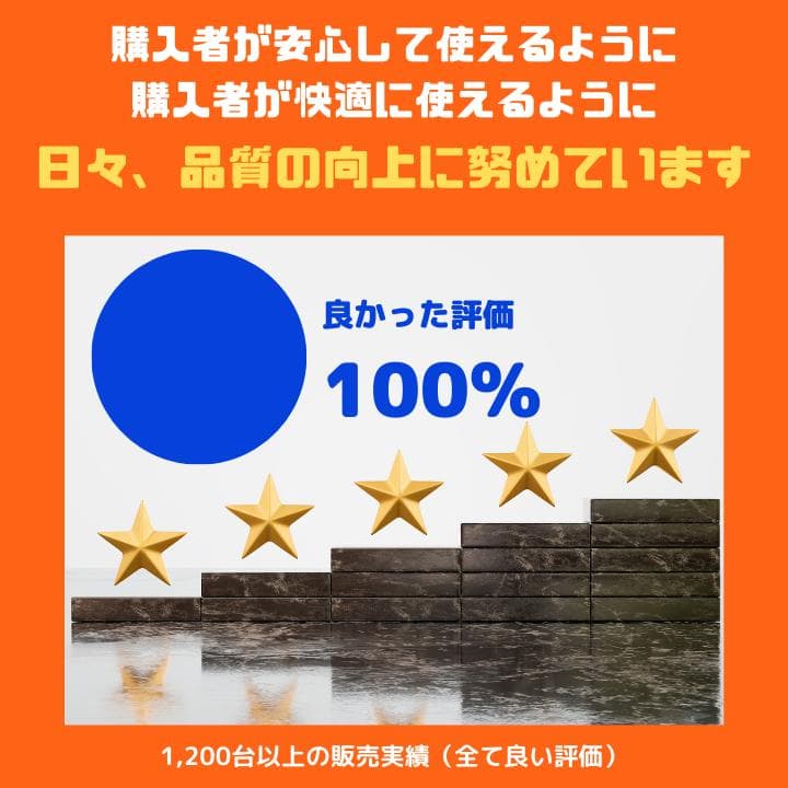 【i7×16GB×新品SSD✨】東芝／豪華アプリ／すぐ使える✨TA36