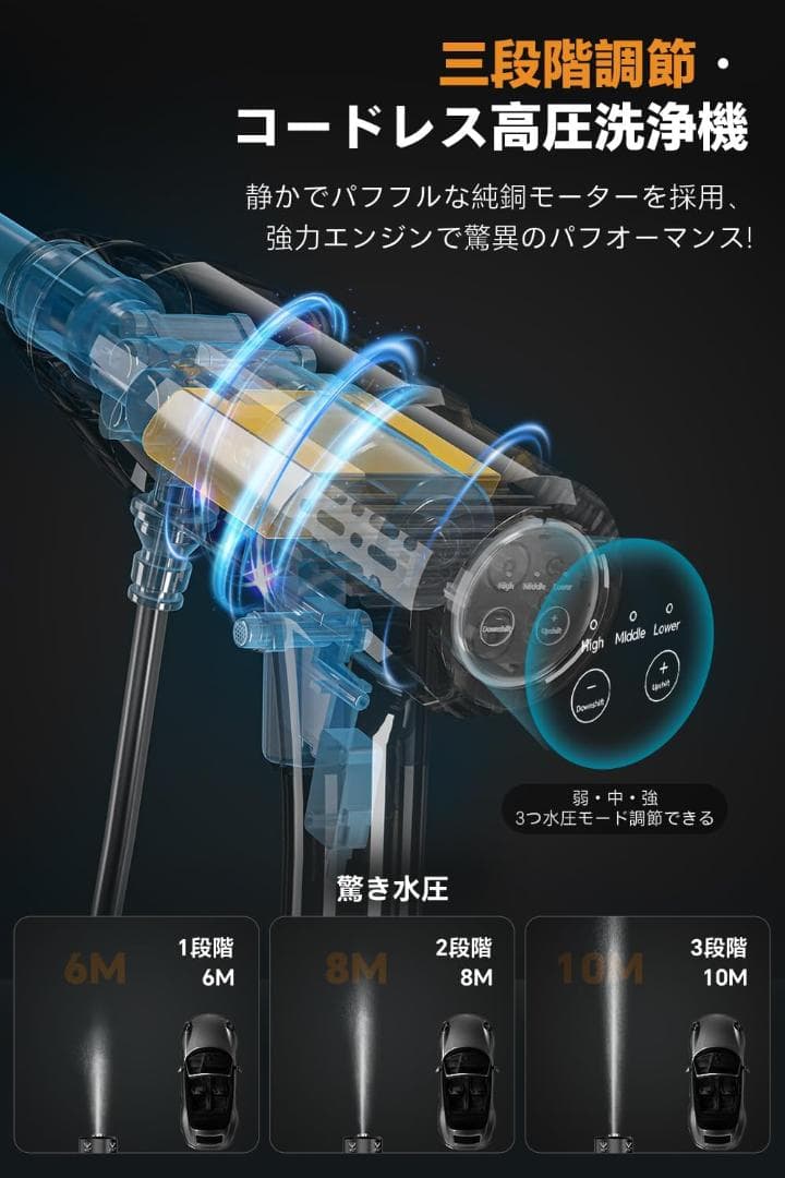 【ほぼ新品】Boomax コードレス高圧洗浄機　22L折り畳みバケツ付き