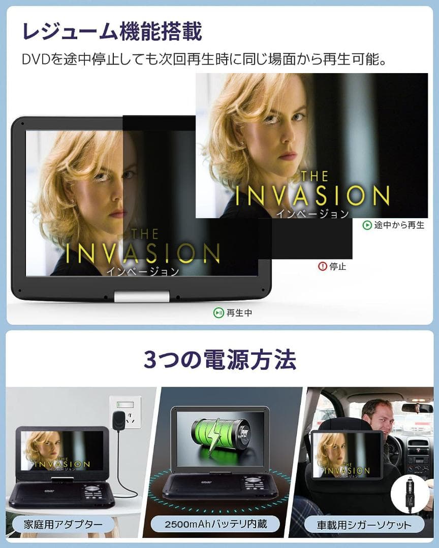 INTENAVI 12.6型 ポータブルdvdプレーヤーCPRM対応