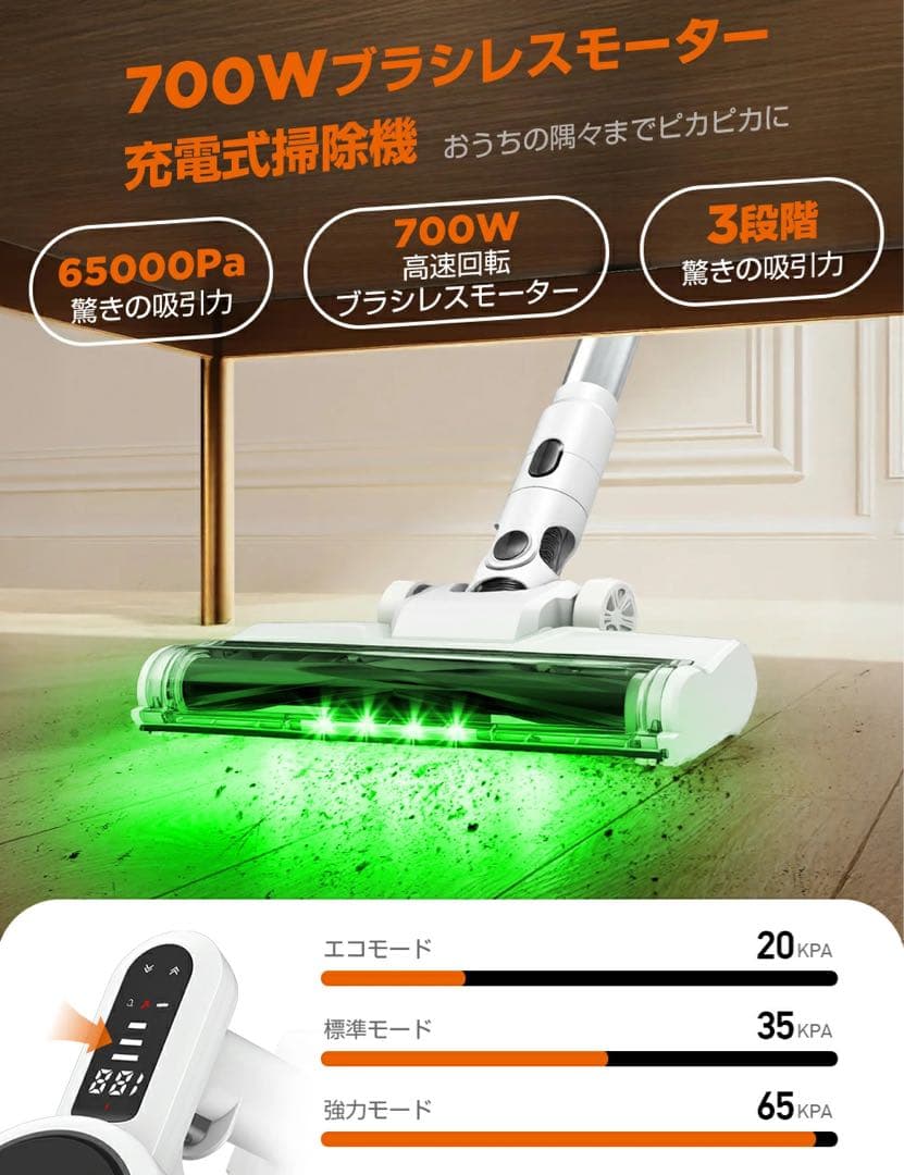 ✨65000Pa 掃除機 コードレス 収納充電スタント付き 軽量 ホワイト