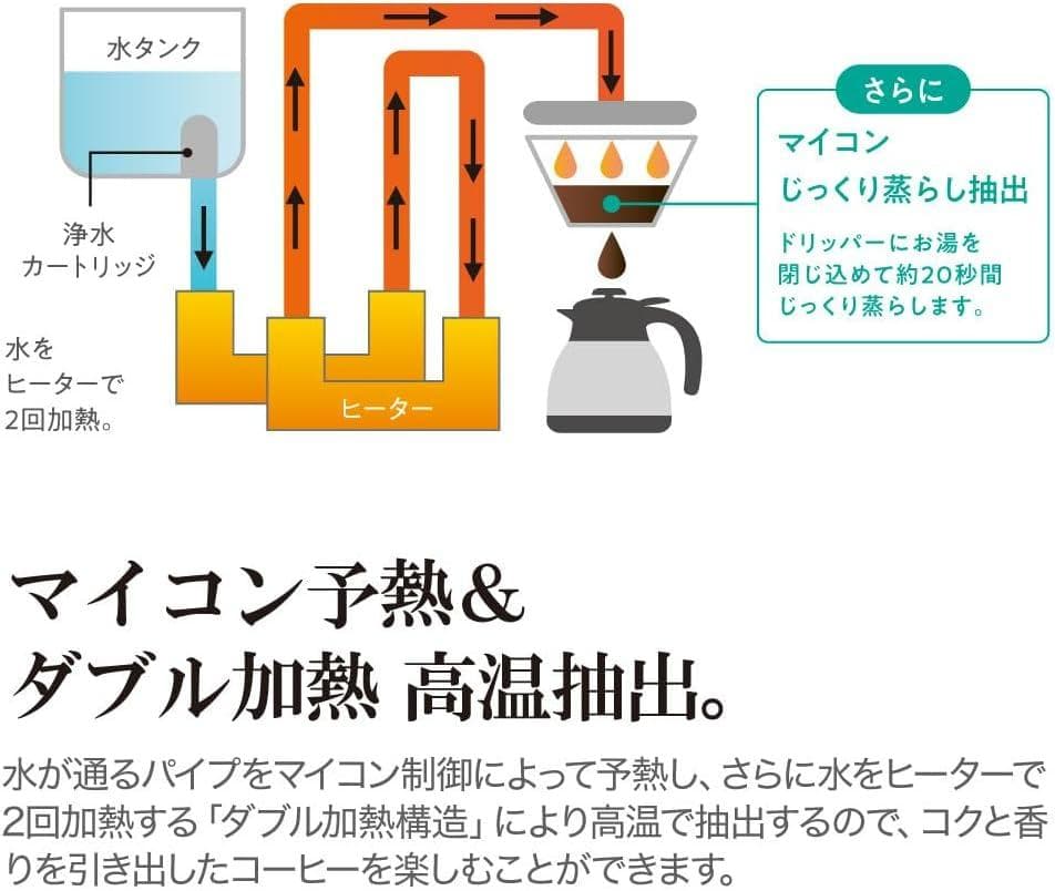 象印 全自動コーヒーメーカー・ステンレスサーバー付 EC-RT40-BA