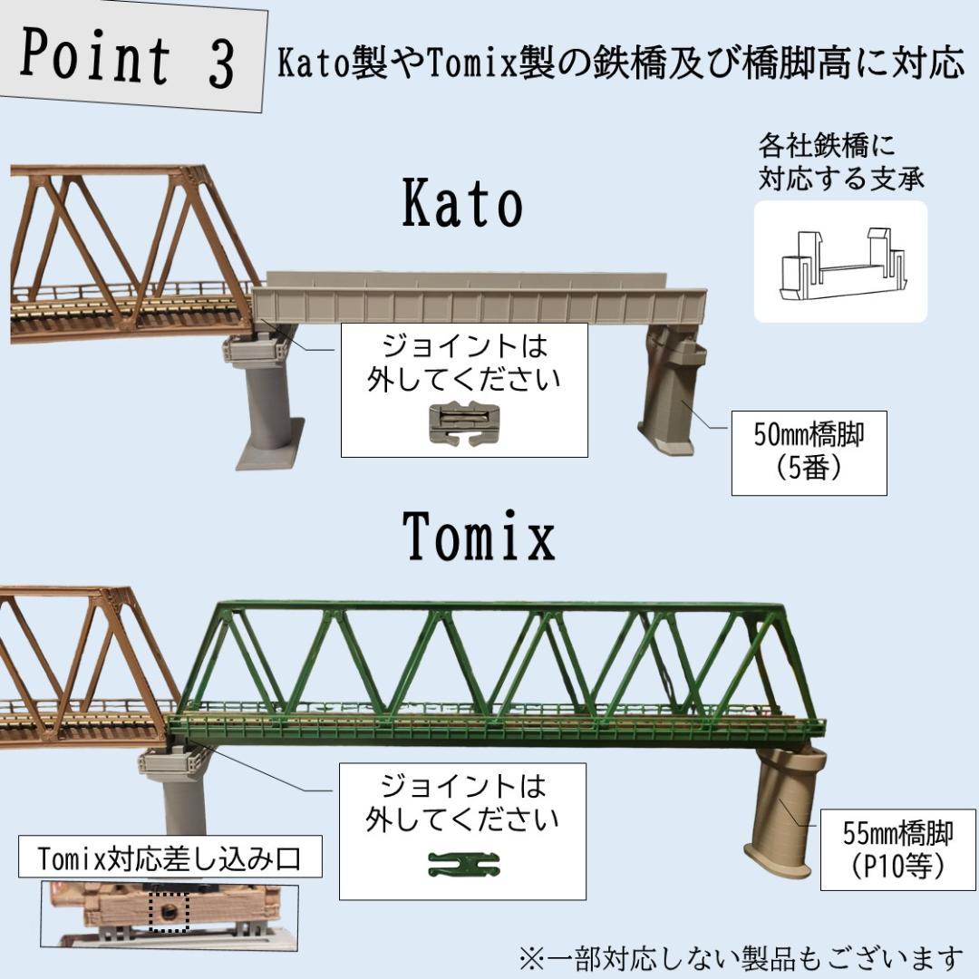 カーブトラス鉄橋 Nゲージ R315-45° ３セット 組立済