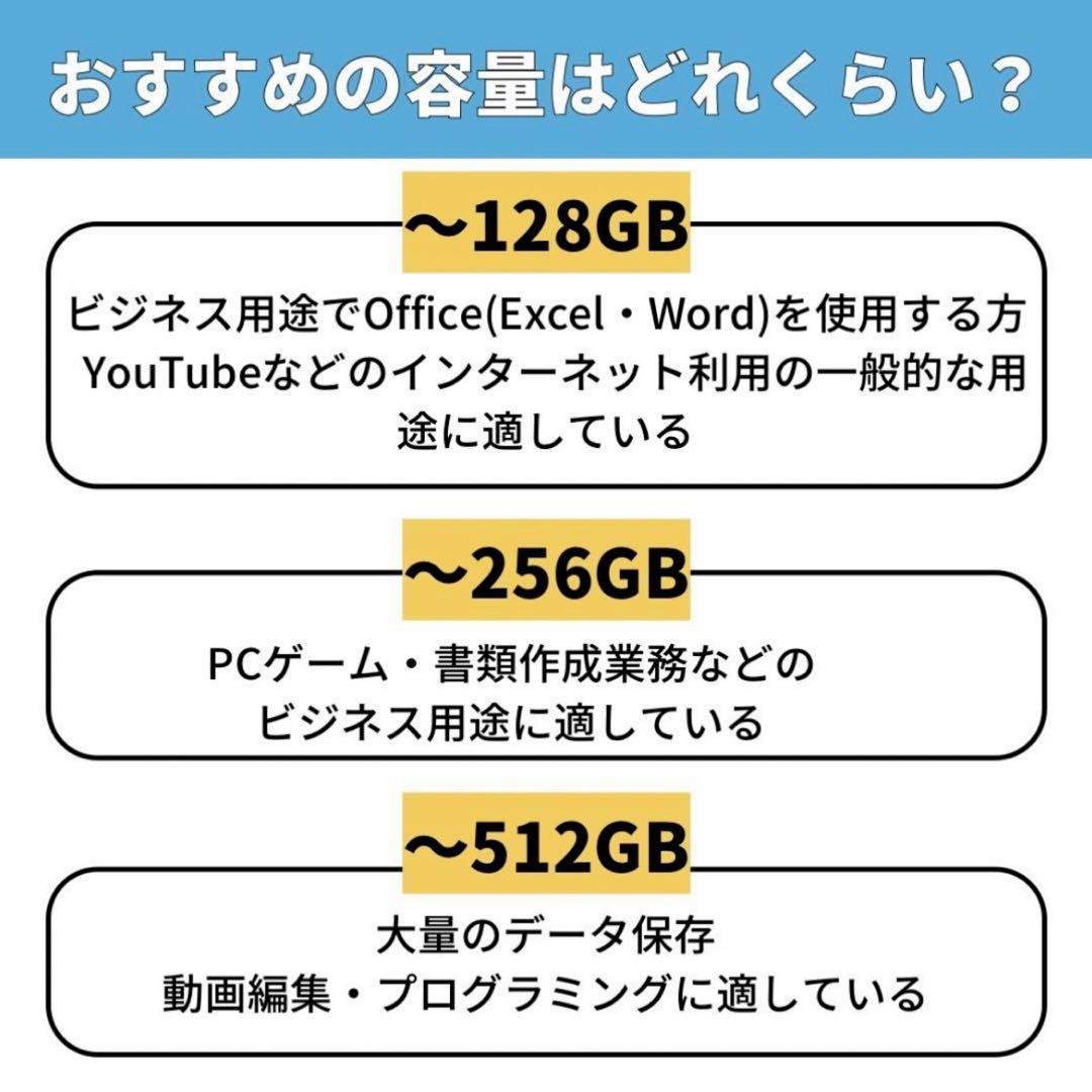 NEC VersaPro VKL27B-2 SSD128GBノートパソコン PC