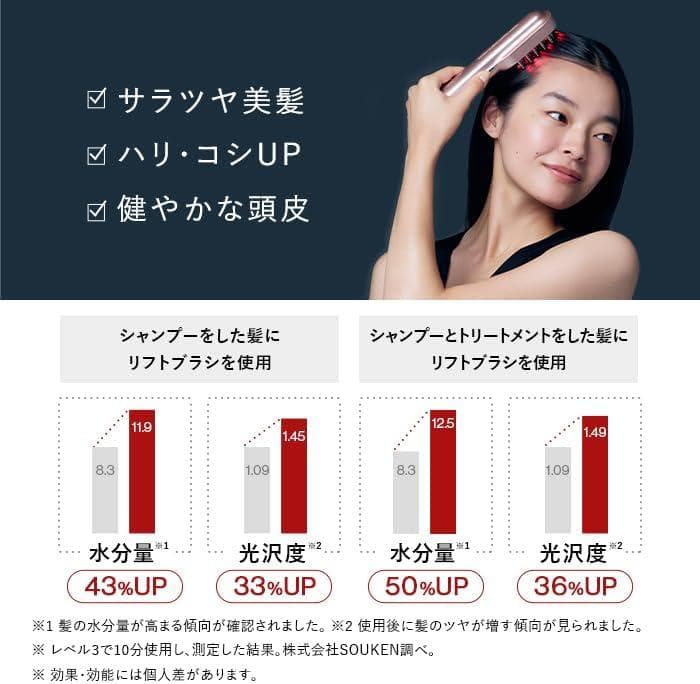 STELLA BEAUTE レーザー & EMSリフトブラシ PRO 2.0