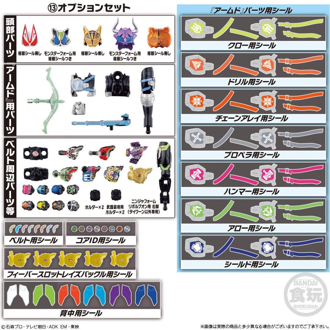 装動 仮面ライダーギーツ ID 4　オプションセット × 8個