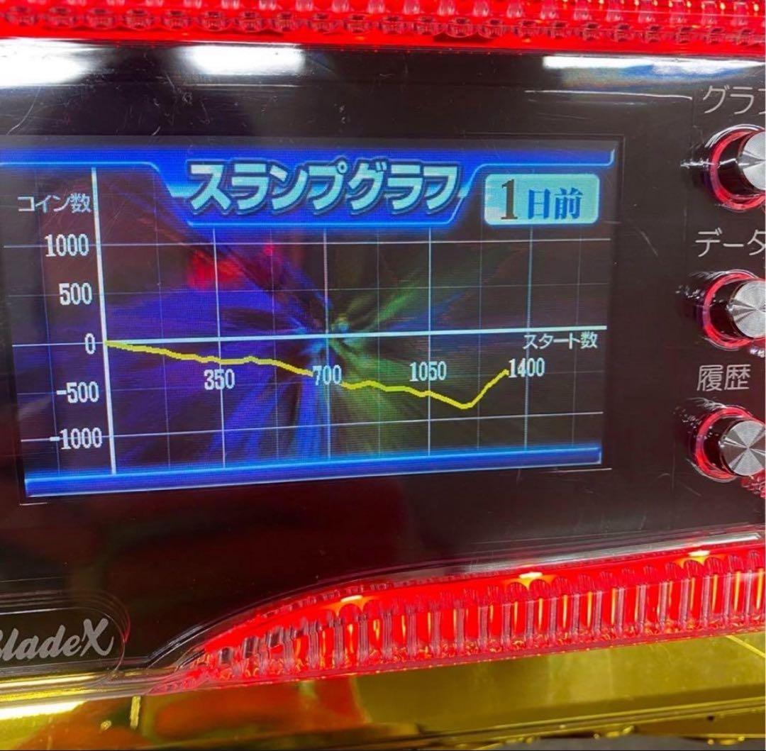 6号機 スマスロ ワンパンマン 実機 家庭用フルセット！