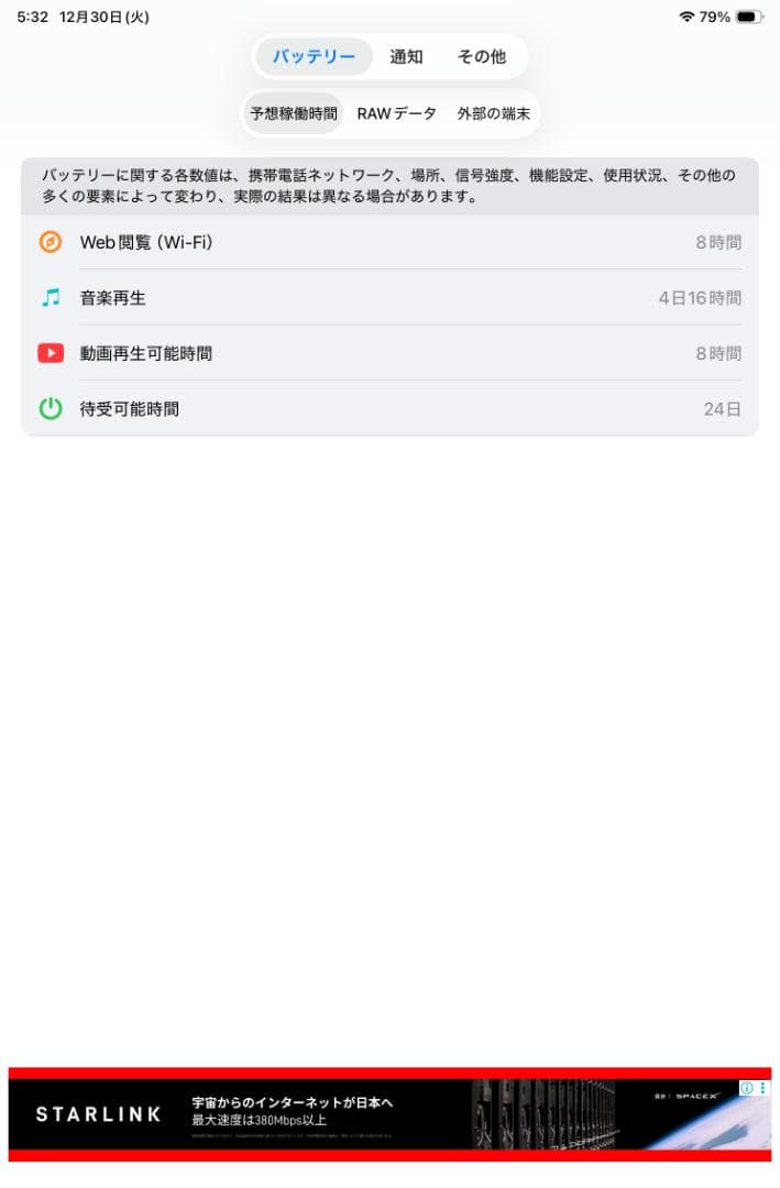iPad mini 6 Wi-Fi 256GB パープル