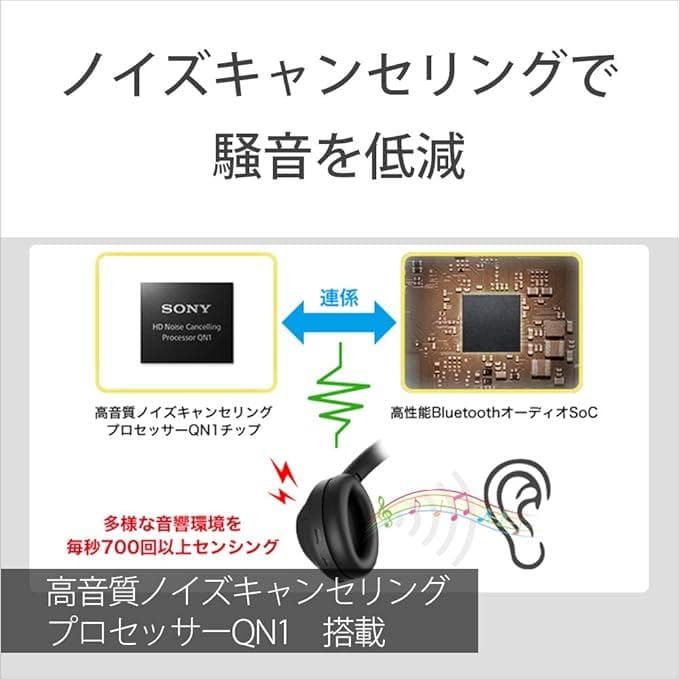 【SONYワイヤレス】WH-1000XM4B ヘッドホン ブラック ケース付き