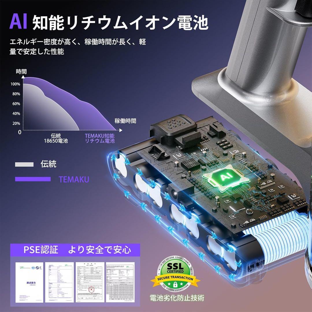 掃除機 コードレス80KPa超強力吸引 自立式 低騒音AI汚れ自動検知 軽量