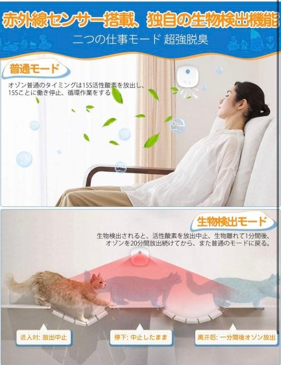 オゾン脱臭機