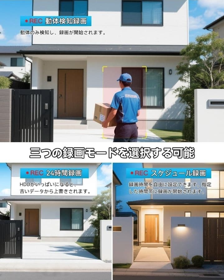 ★新品未使用　監視カメラ　防犯カメラ４台セット