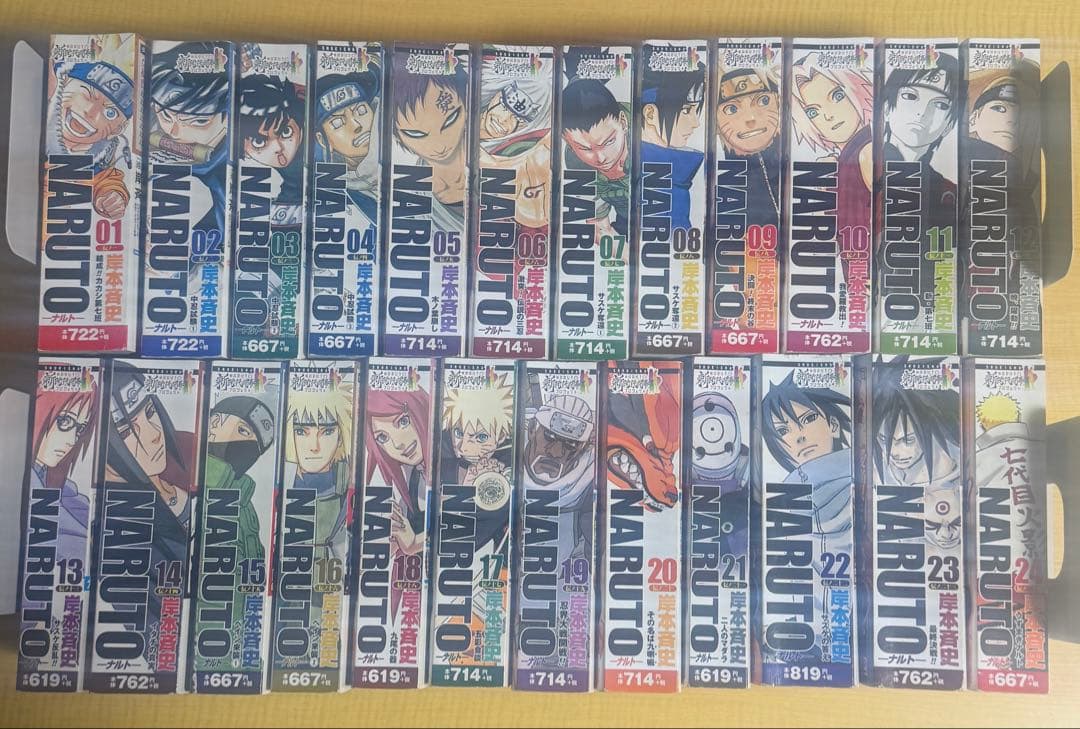 NARUTO -ナルト- 　1-24 全巻セット　コンビニコミック