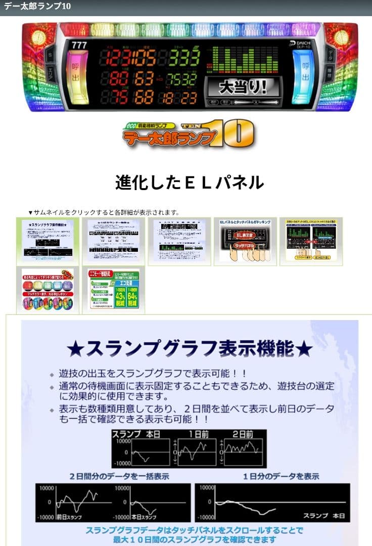 パチスロ実機 かぐや様は告らせたい スマスロユニット付33