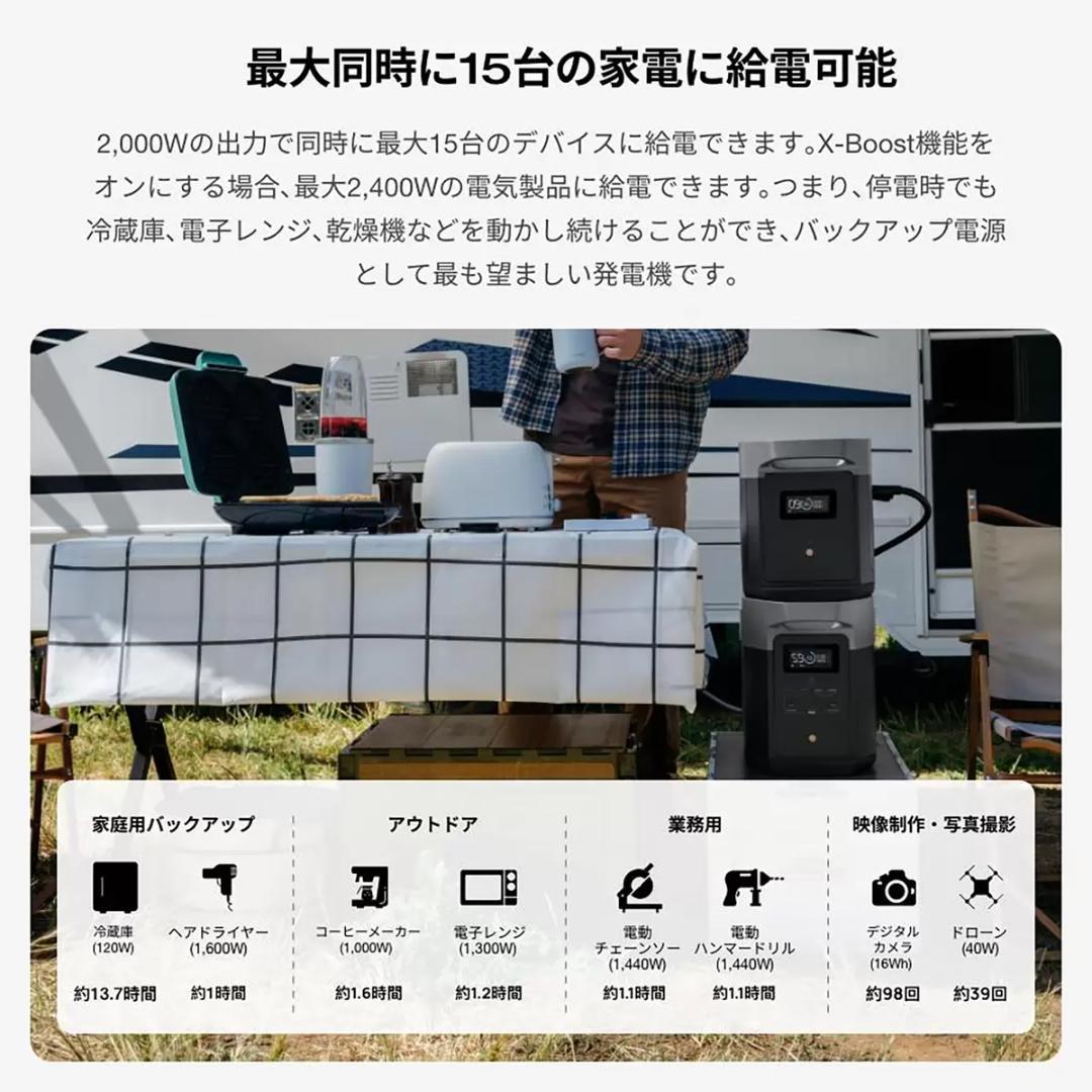 【新品未使用】EcoFlow DELTA 2 Max （2,048Wh）