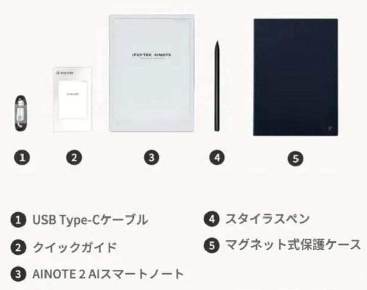AINOTE Air2 アルティメットパッケージ
