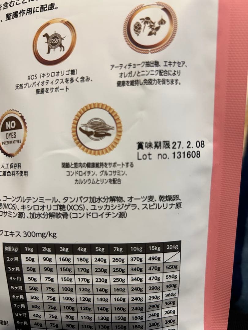 エルモ　リッチインチキン　幼犬用