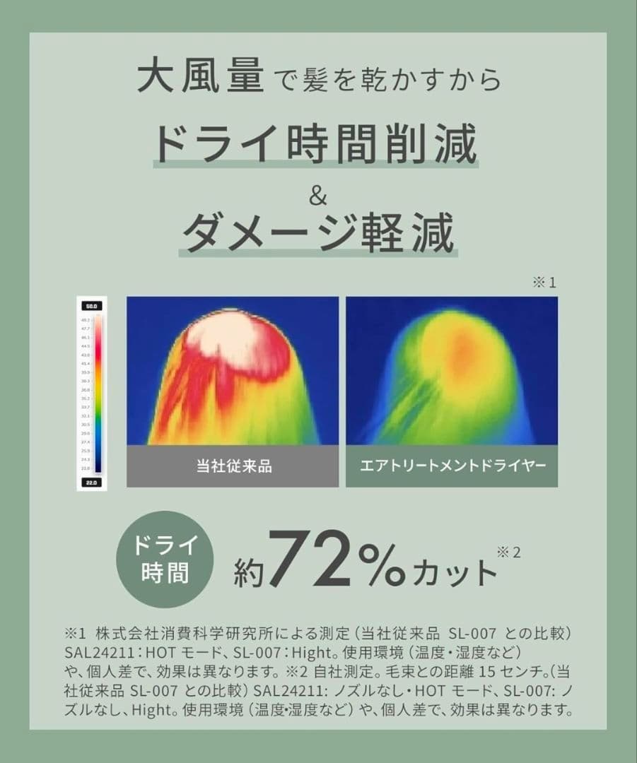 「高浜」SALONIA エアトリートメントドライヤー 最上位モデル