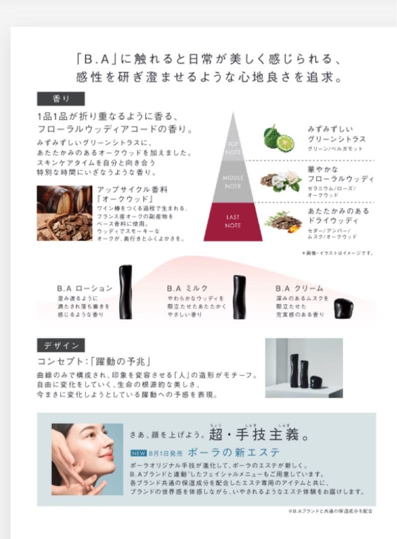 ポーラ 第７世代B.Aセット： ローション、ミルク、クリーム各30包