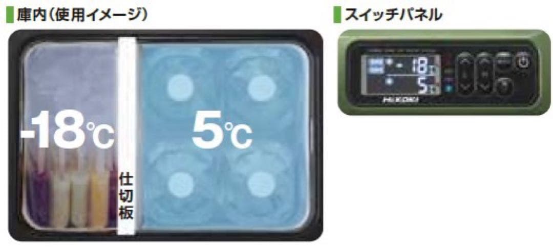 コードレス冷温庫 UL18DB(NM相当品) アグレッシブグリーン HiKOKI