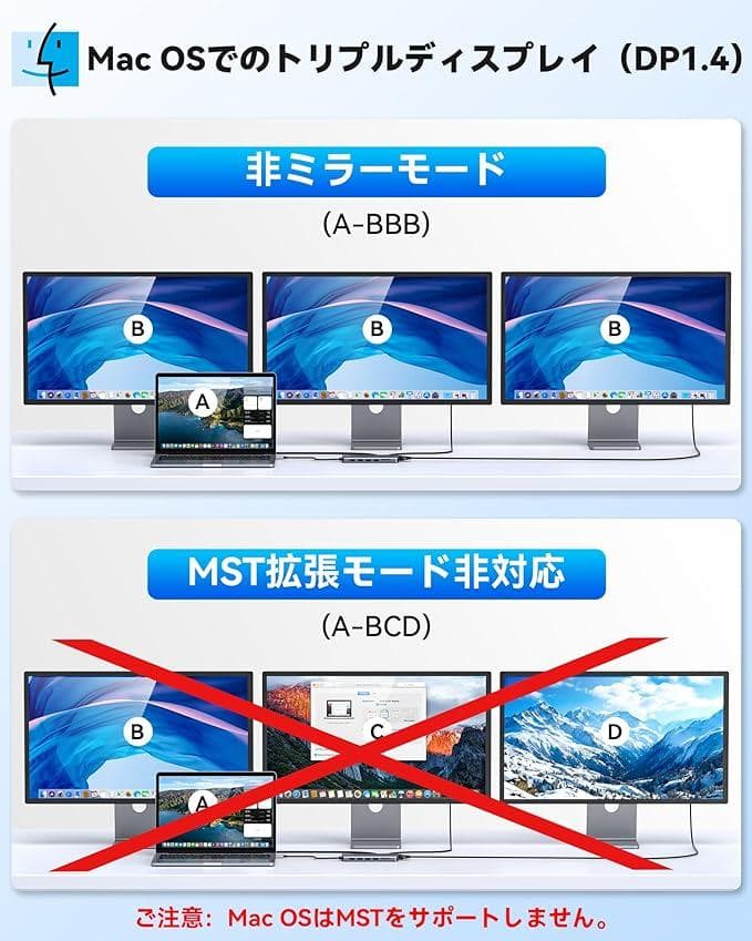 selore&s-global ハブ MacBook