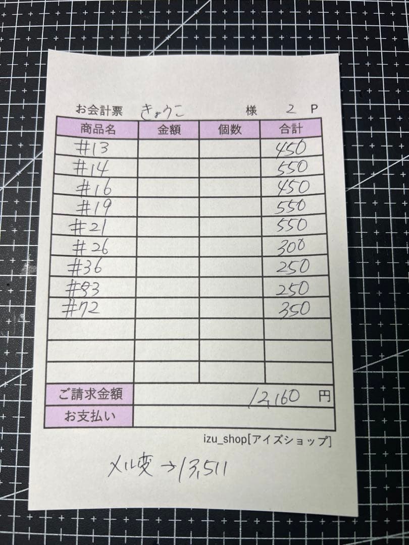 きょうこ