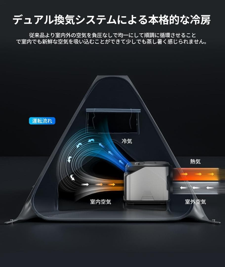 早い者勝ち❣️ ポータブルエアコン PA600 2重換気システム 冷房能力