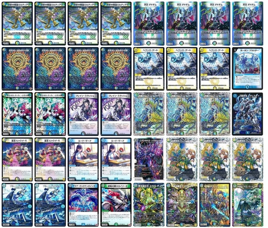 4cディスペクター　超CS優勝　パーフェクトペテンシー