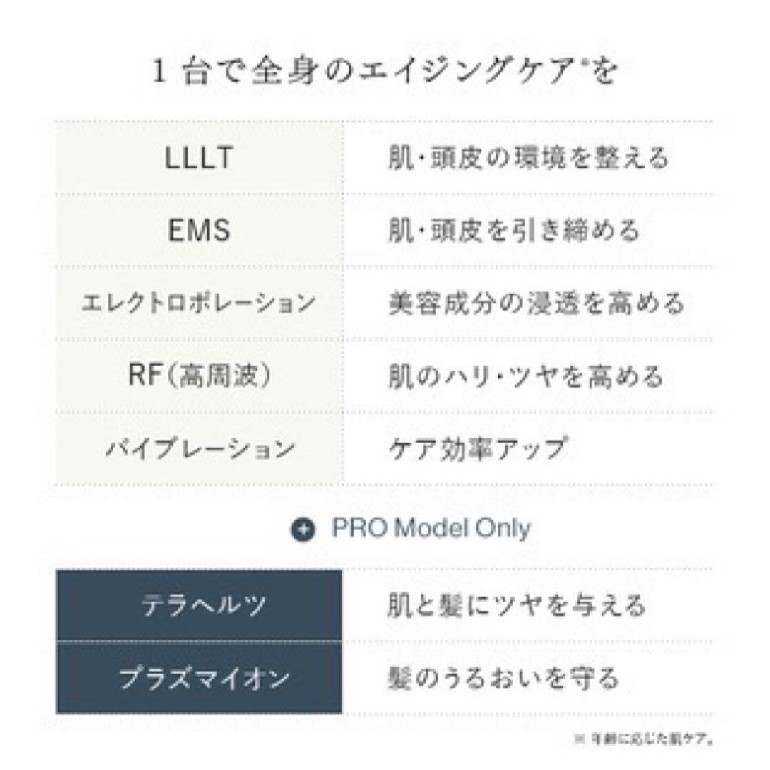 保証◎新品未使用！STELLA ステラ美顔器 LLLT EMS RF搭載 27