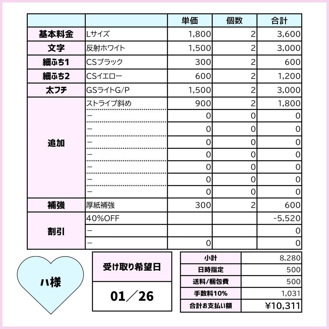 ハページ♡0126ネームボード うちわ文字 連結文字パネル オーダー
