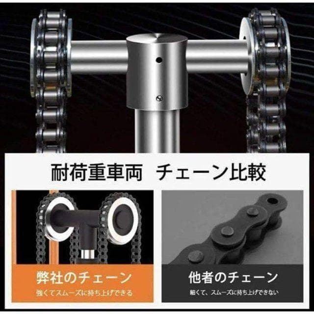 中古美品 ハンドフォークリフト フォークリフト