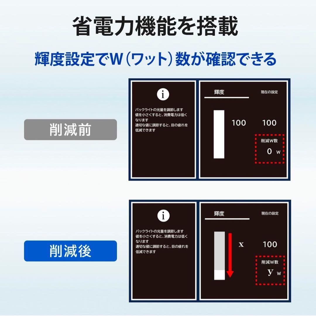 I-O DATA A27 27インチ　ディスプレイ本体　2024年モデル