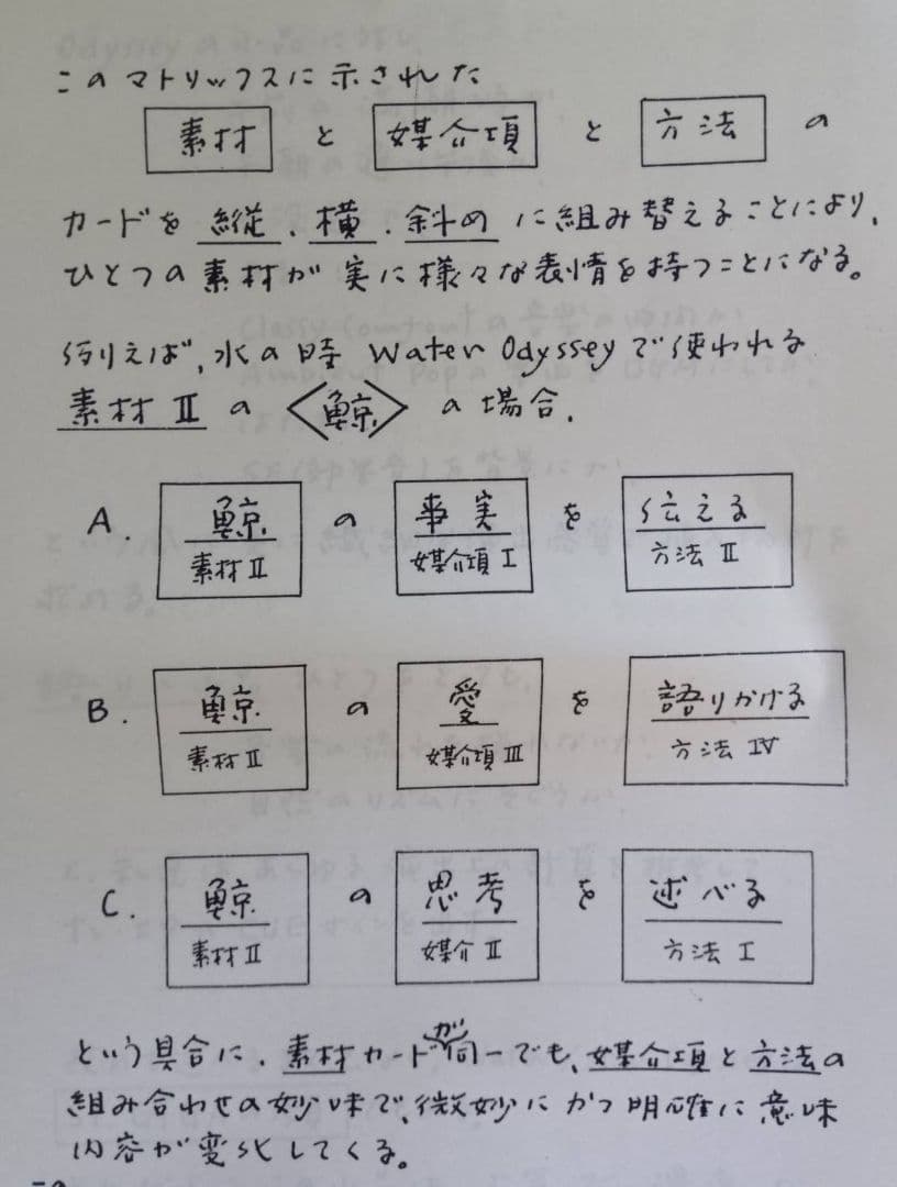 St.GIGA 夢の潮流　横井宏　第1稿