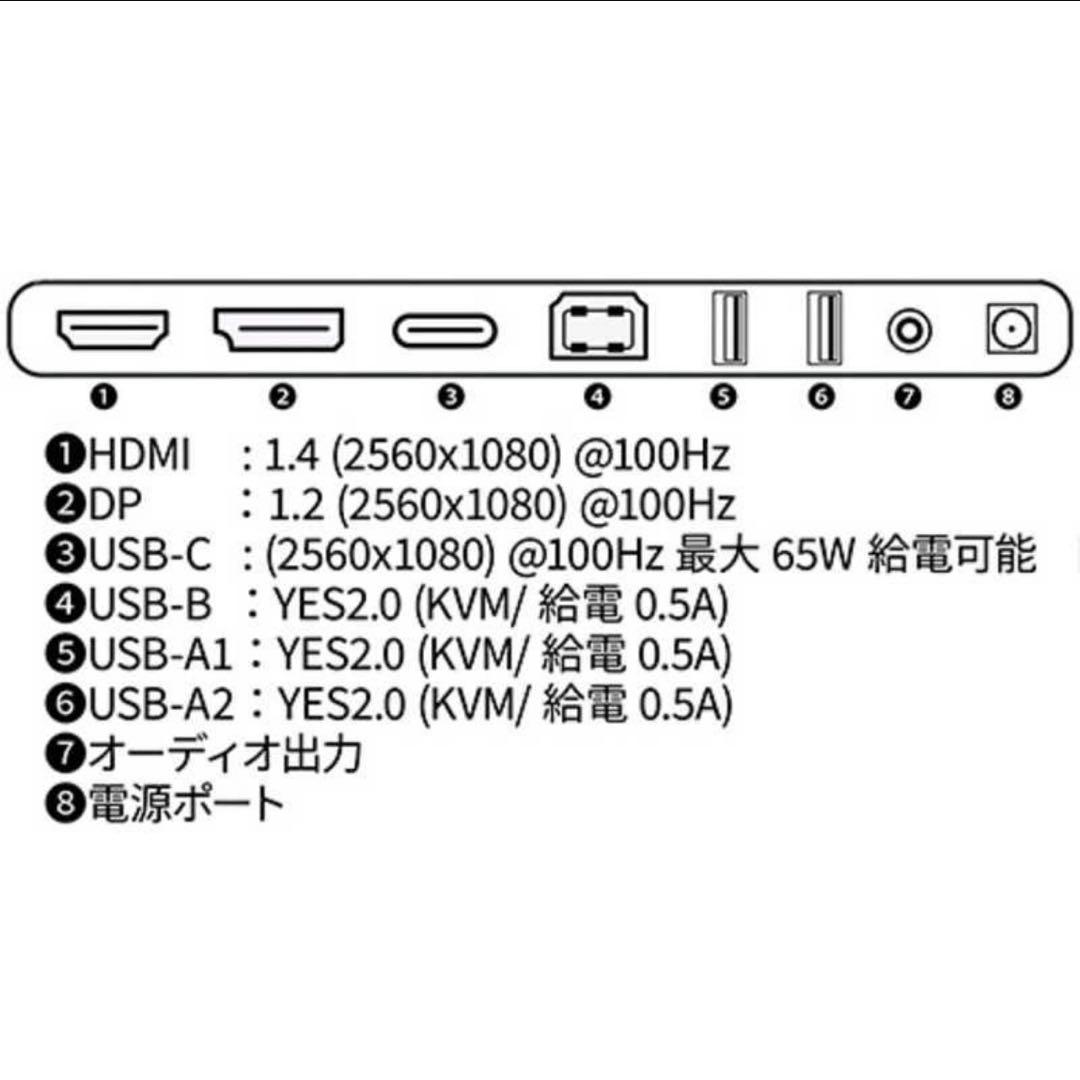 JAPANNEXT ウルトラワイドモニター 29型 USBType-C 給電