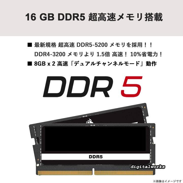 新品 Lenovo 最新 Core 5 16GB 512GB WiFi6 指紋