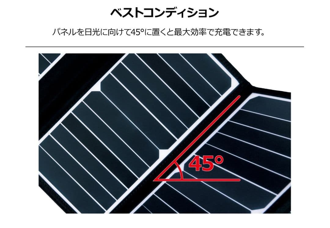 8 ソーラーパネル 防水撥水 60W 約1.4kg 急速充電 折り畳み式