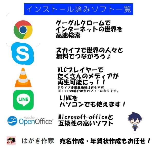 レッツノート SV7 i7 16GB SSD512GB モデル 特価品 整備済！