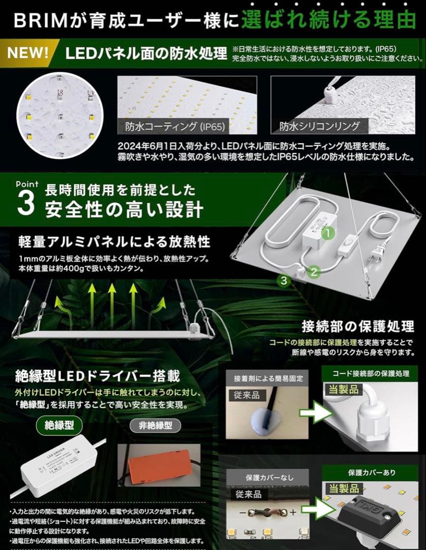 BRIM(ブリム)PANEL A 45W 白色 4枚セット