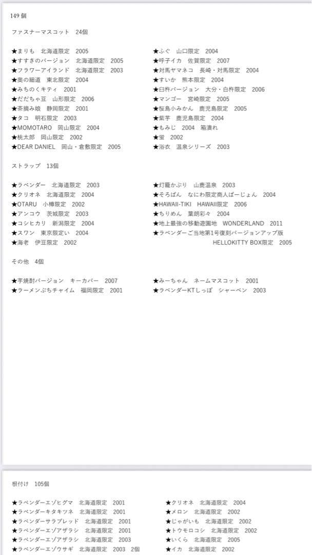 い*つ様 ハローキティ　ご当地限定　149個　根付け　ファスナーマスコット　スト